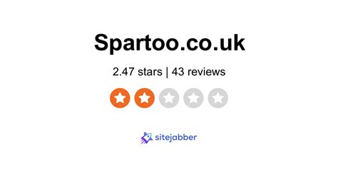 Spartoo Reviews .